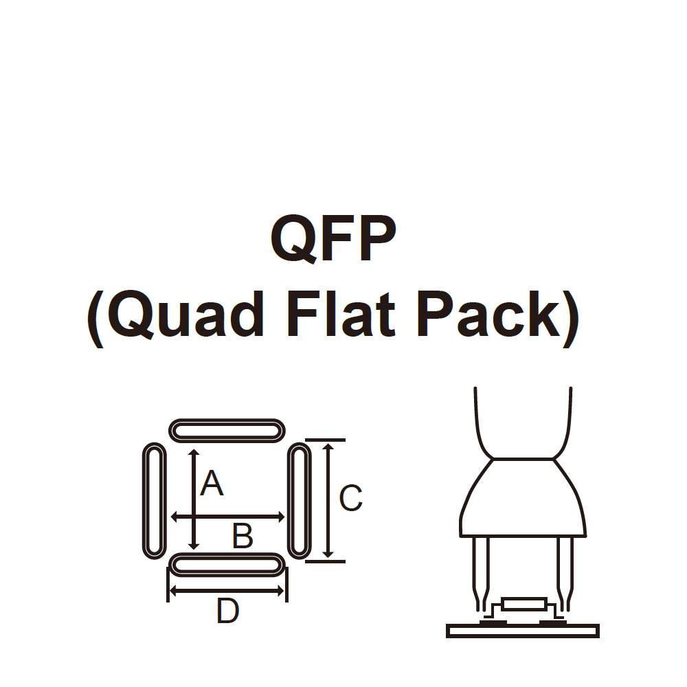 Насадка QFP 9SS-900-E Proskit